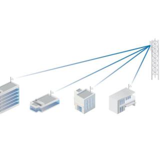 Radiolinia airFiber Dish 5GHz 34dBi AF-5G34-S45