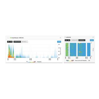 UBIQUITI UniFi WiFi Bas estation UWB-XG