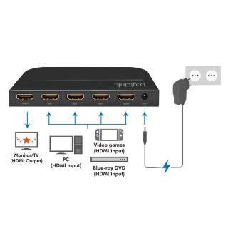 Przełącznik 4xHDMI 4K z pilotem