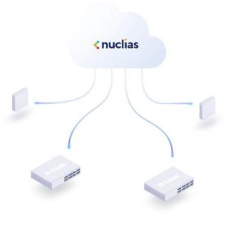 D-Link DBS-2000-52 Switch Nuclias 48GE 4SFP