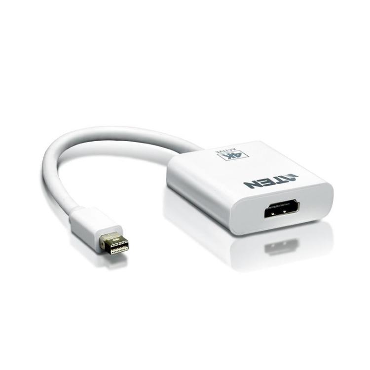 Adapter Mini DisplayPort do HDMI 4K