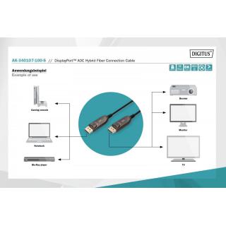 Kabel połączeniowy hybrydowy AOC DisplayPort 1.4 8K/60Hz UHD DP/DP M/M 10m Czarny