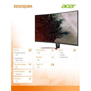 Monitor 31,5 ED323QURAbidpx