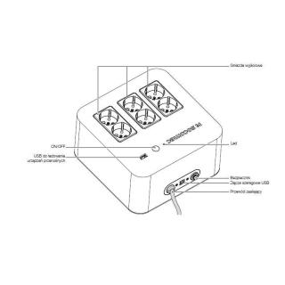 UPS NETYS PL 800VA/480W 230V 50/60HZ,6gniazd(4+2...