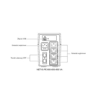 UPS NETYS PE 650VA/360W 230V/AVR/4XIEC,USB,LED