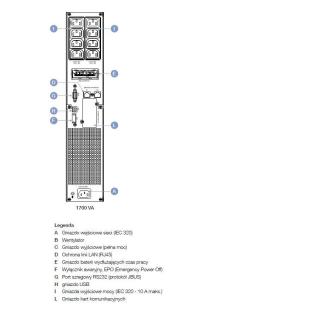 NETYS PR 1700VA/1350W /AVR/LCD/8xIEC/USB/EPO Tower/Rack