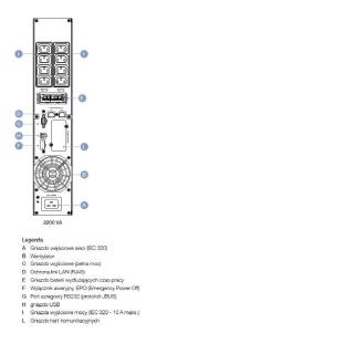 NETYS PR 2200VA/1800W AVR/LCD/USB/8XIEC/EPO Tower/Rack