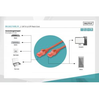 Patch cord nieekranowany U/UTP Kat.6 AWG 26/7 miedź LSOH 0,5m Czerwony