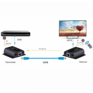 Extender HDMI po skrętce Cat.6/6a/7 do 60m, FullHD, with IR