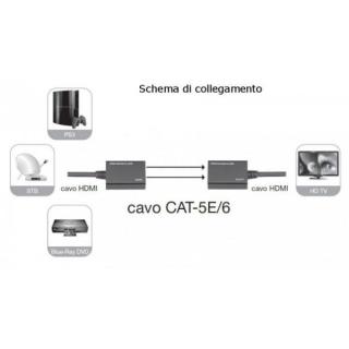 Extender HDMI po skrętce Cat.5e/6 do 30m, czarny