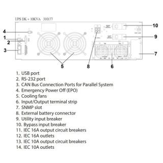 UPS DAKER DK+ 10kVA 0 MIN 310177