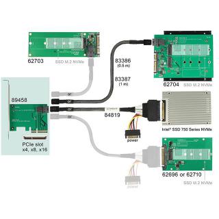 Karta PCI Express x4 - 1x SFF-8643 NVME