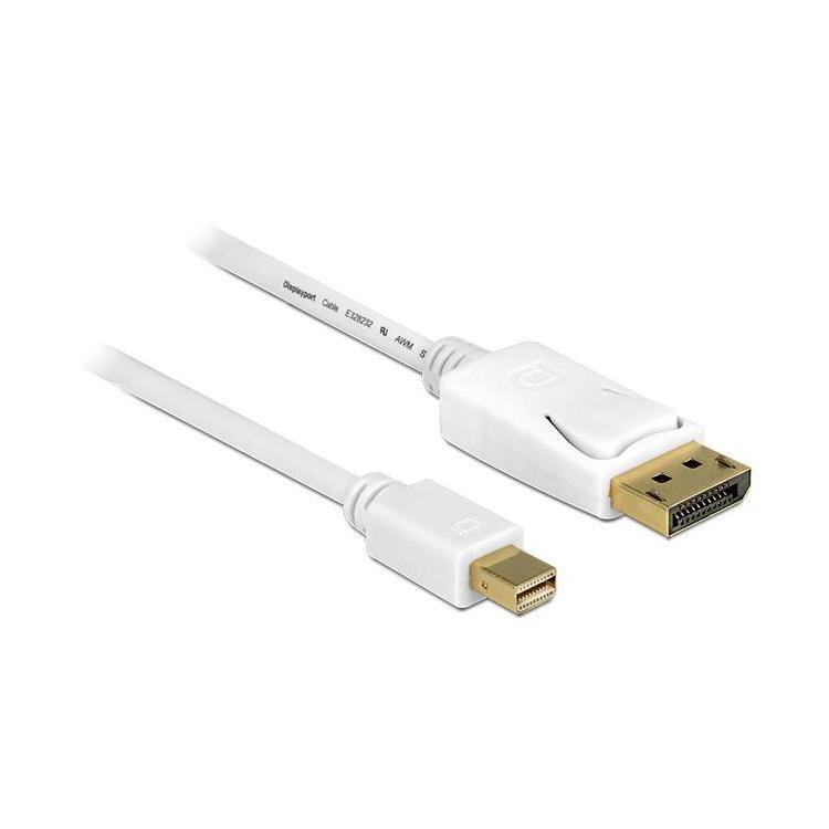 Kabel Displayport Mini - Displayport 2m 4K biały