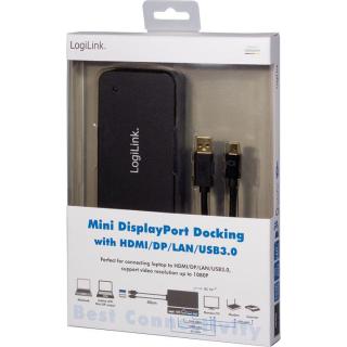 Adapter miniDP do HDMI/ DP/LAN/USB3.0