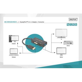 Kabel adapter Displayport 4K 30Hz/1080p 60Hz Typ DP/HDMI(UHD)+DVI-I+VGA (FHD) M/Ż 0,20m Czarny