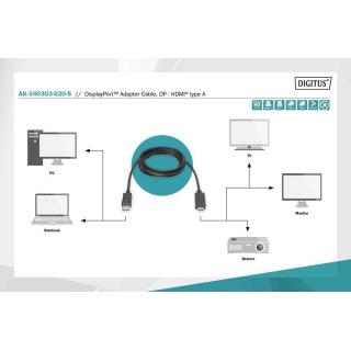 Kabel adapter DisplayPort 1.2 z zatrzaskiem 4K 60Hz UHD Typ DP/HDMI A M/M 1m Czarny