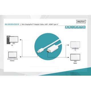 Kabel adapter Displayport 1.2 4K 60Hz UHD Typ miniDP/HDMI A M/M biały 2m