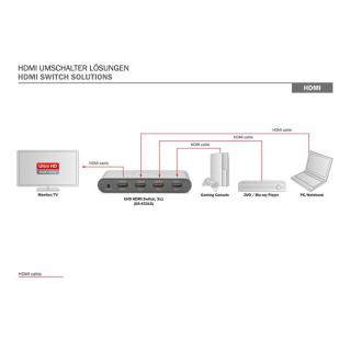 Przełącznik/Switch HDMI 3-portowy, 4K 60Hz UHD 3D HDR, HDCP 2.2, audio