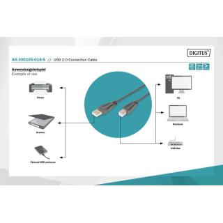 Kabel połączeniowy USB 2.0 HighSpeed Typ USB A/USB B M/M 1,8m Czarny