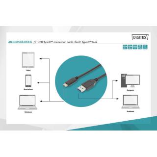 Kabel połączeniowy USB 3.1 Gen.2 SuperSpeed+ 10Gbps Typ USB C/USB A M/M, Power Delivery 1m Czarny