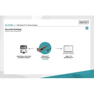 Kabel Adapter USB 2.0 HighSpeed Typ USB C/RS232 M/Ż czarny 1m