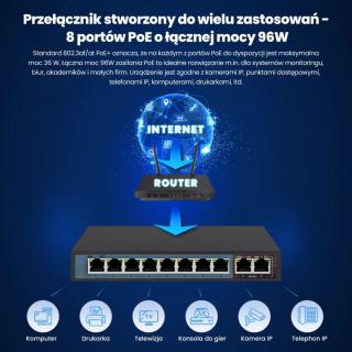 Przełącznik Ceres EX-SF1008P 8 portów 10-100Mbps