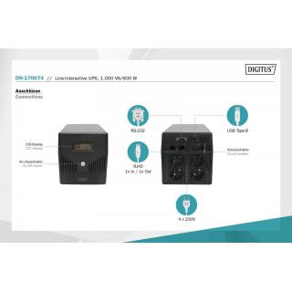 Zasilacz awaryjny UPS Line-Ineractive LCD, 1000VA/600W, 2x12V/7Ah, AVR, 4xSCHUKO, USB, RS232, RJ45