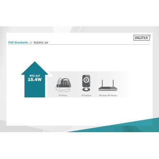 Zasilacz/Adapter PoE 802.3af, max. 48V 15.4W Gigabit 10/100/1000Mbps, aktywny