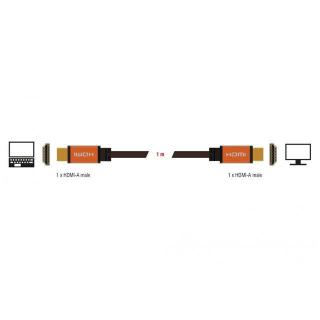 Kabel HDMI M/M v2.1 8K 60Hz czarny 1m