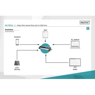 Listwa zasilająca biurowa 45° 4 gniazdowa, 2x USB (5V/2A) z możliwością obrotu o 290° aluminiowa HQ