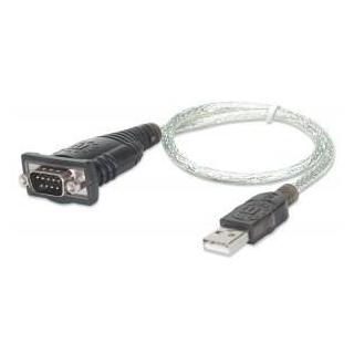 Konwerter USB na port szeregowy RS232