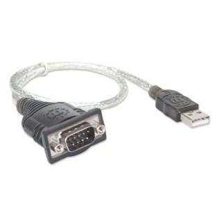 Konwerter USB na port szeregowy RS232