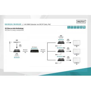 Przedłużacz (Extender) HDMI IP/Cat.5/6/7 120m 4K PoE HDCP 1.4 IR audio (zestaw)