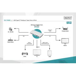 Stacja dokująca podróżna DIGITUS USB Typ C, 8-portów 4K 30Hz, HQ, aluminiowa, srebrna