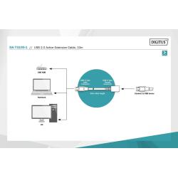 Kabel przedłużający aktywny DIGITUS DA-73100-1 USB 2.0 10m