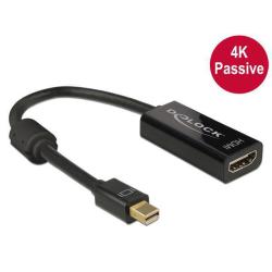 Kabel adapter Delock mini DisplayPort (M) - HDMI (F) 4K...