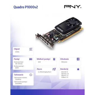 Karta graficzna Quadro P1000v2 4GB DDR5 64BIT 4xmDP