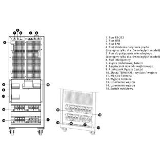 UPS POWER WALKER ON-LINE 3/3-FAZOWY 60 KVA CPG PF1 BX...