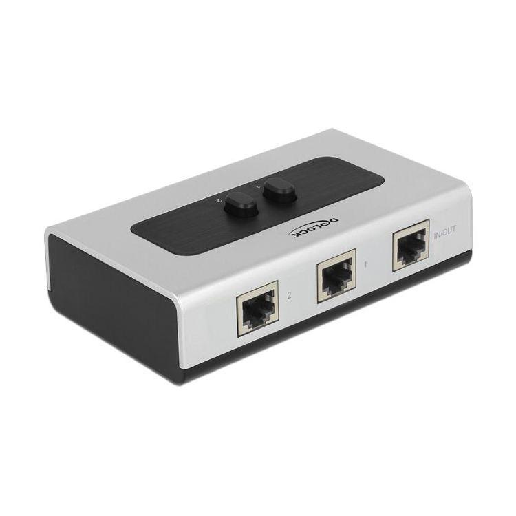 Switch 2x 1GB Base-T RJ45 Gigabit Ethernet