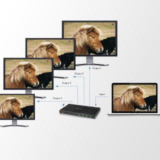 Splitter 1 do 4x HDMI 2.0b 4K