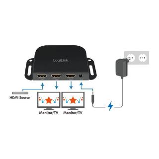 Splitter 1 do 2x HDMI 2.0b 4K, z uchwytem montażowym