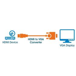 Kabel adapter Manhattan HDMI na VGA 1080p MicroUSB