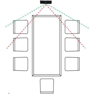 4K120 | Kamera 4K do wideokonferencji | automatyczne kadrowanie uczestników | 2 mikrofony | 8x zoom | kąt widzenia 120° |pilot