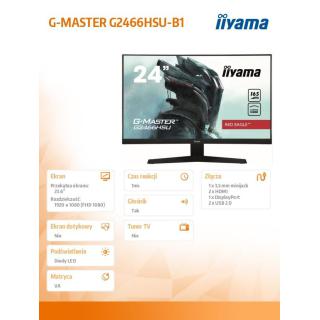 Monitor 23.6 cale G2466HSU-B1,FHD,VA,165HZ,1500R,1MS,DP,HDMIx2,USBx2