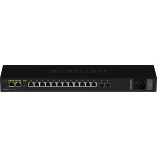 M4250-12M2XF Switch 12x2.5G 2SFP+