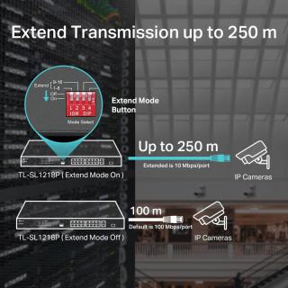 SL1218P switch 16xFE PoE+ 2xGb 1xSFP