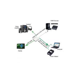 Adapter Techly HDMI-VGA2AU HDMI męski na VGA żeński, audio, micro USB, czarny 0,1m IDATA