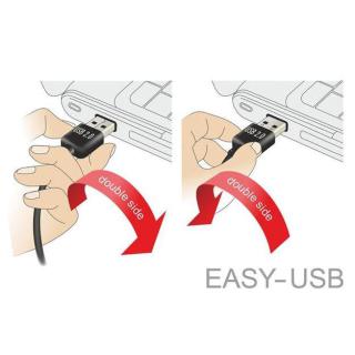 Kabel USB MICRO(M) -USB-A(M) 2.0 2M