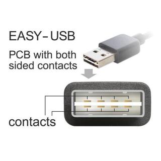 Kabel USB MICRO(M) -USB-A(M) 2.0 1M