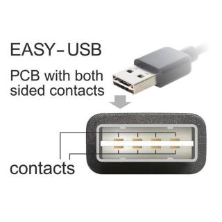 Kabel USB MINI(M)- USB-A(M) 2.0 1m kątowy